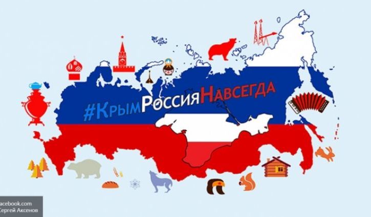 Международное признание Крыма