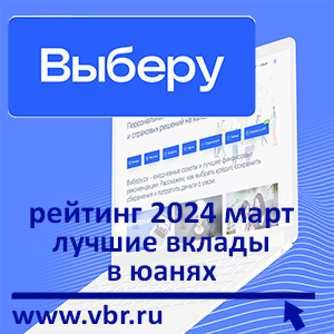 Курс — на юанизацию. «Выберу.ру» подготовил рейтинг лучших вкладов в юанях за март 2024 года