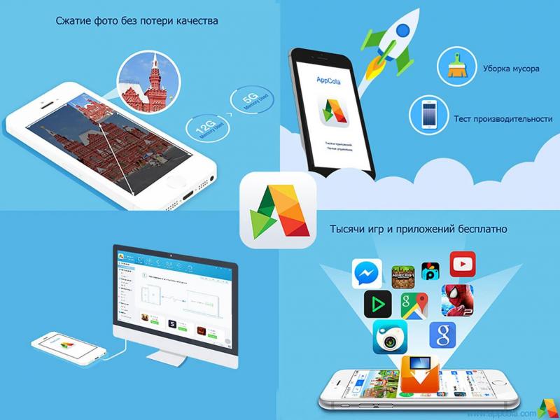 AppCola: революционное приложение для iOS, освобождающее пространство